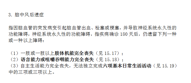 哪些情況下保險公司會(huì )拒賠 拒賠后應該怎么辦？