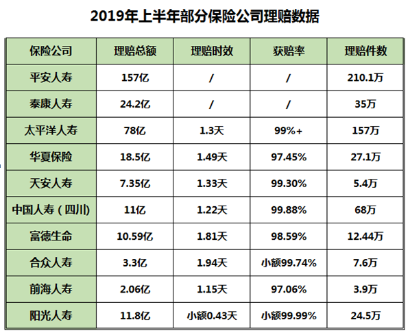 理賠案例分析：女子被確診為乳腺癌，為什么被保險公司拒賠