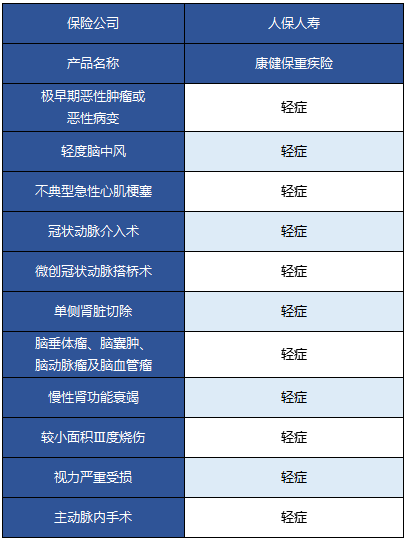  人?？到”Ｖ丶搽U怎么樣 值不值得買(mǎi)？