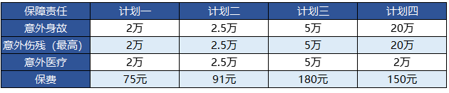 富德生命的少兒無(wú)憂(yōu)意外險值得買(mǎi)嗎？