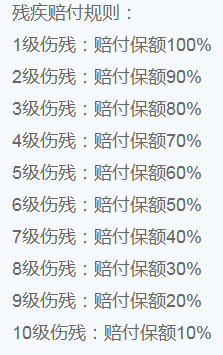 富德生命的少兒無(wú)憂(yōu)意外險值得買(mǎi)嗎？