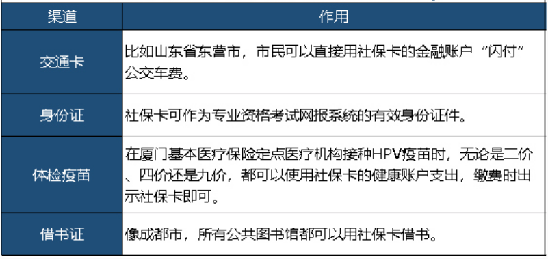 社?？ǔ四芸床?，還能干嘛？